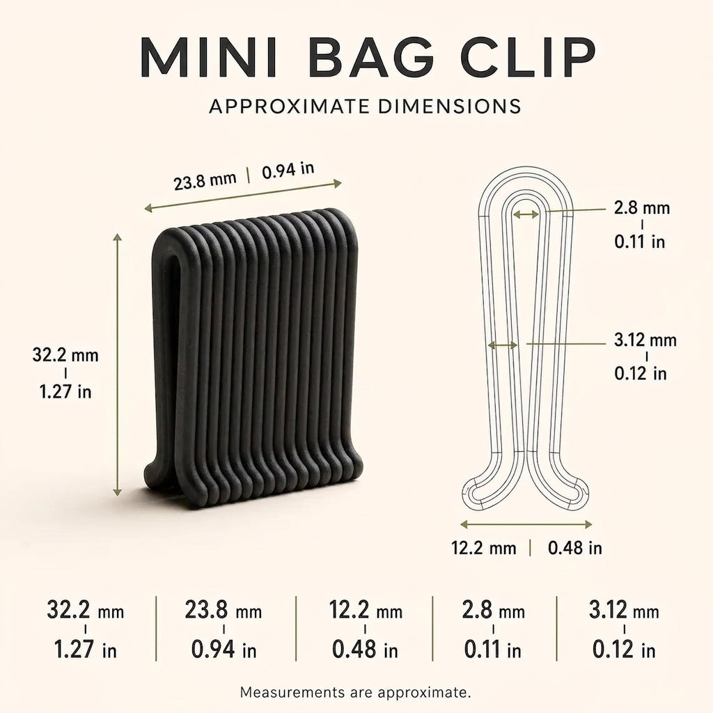 MINI BAG CLIPS | REUSABLE SNACK & FOOD BAG SEALING CLIPS